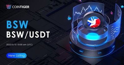 Listing on CoinTiger