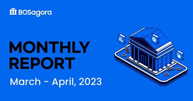 March & April Report