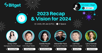 Bitget Token to Hold AMA on X on January 4th