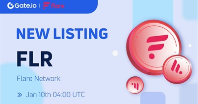 Listing on Gate.io
