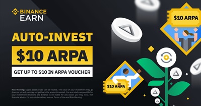 Giveaway Campaign on Binance