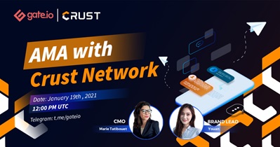 AMA on Gate.io Telegram