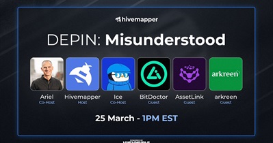Hivemapper to Hold AMA on X on March 25th