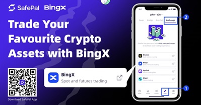 SafePal to Be Integrated With BingX