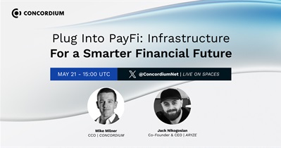 Concordium to Hold AMA on X on May 21st