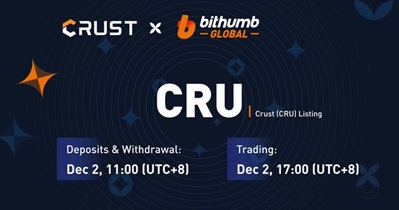 Listing on Bithumb