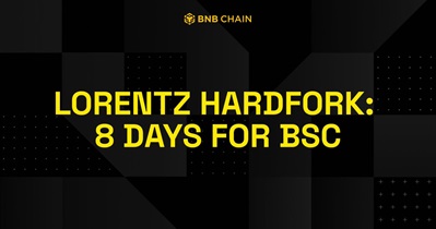 Binance Coin to Undergo Hard Fork on April 29th