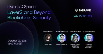 Ethernity Chain to Hold AMA on X on October 23rd