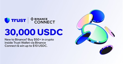 Trust Wallet to Hold Giveaway