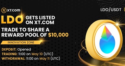 Listing on XT.COM