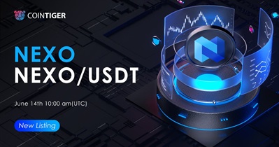 Listing on CoinTiger