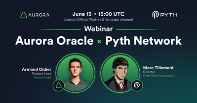 Aurora to Hold Live Stream on YouTube on June 13th