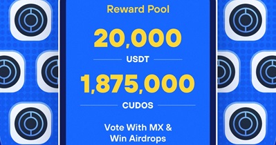 Cudos to Be Listed on MEXC on February 21st