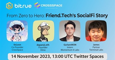 Bitrue Coin to Hold AMA on X on November 14th