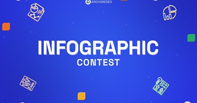 Infographic Contest Ends