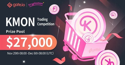 Trading Competition on Gate.io