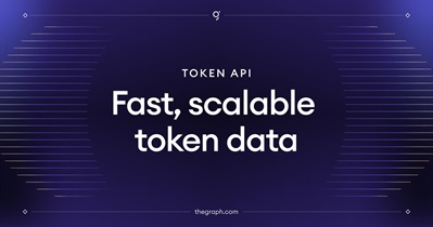 The Graph to Be Integrated With Unichain