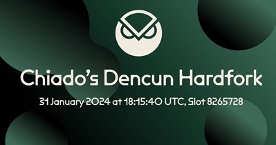 Gnosis to Undergo Hard Fork on January 31st