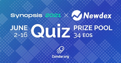 Quiz on Coindar