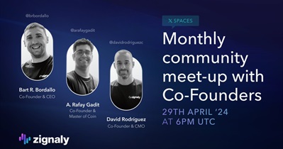 Zignaly to Hold AMA on X on April 29th