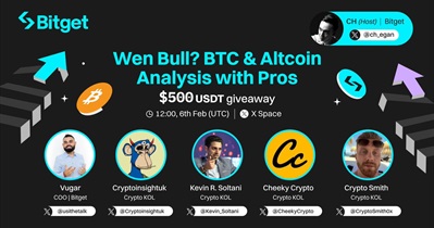 Bitget Token to Hold AMA on X on February 6th