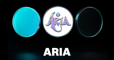 Aria.AI to Be Listed on Bitget on August 21st