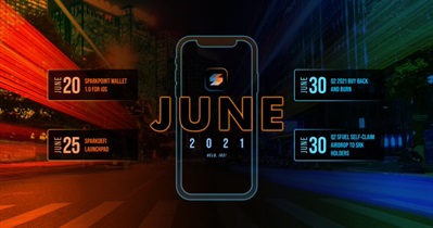 SFUEL Airdrop to SRK Holders