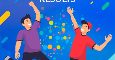 Games Marathon is Over