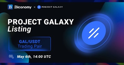 Listing on Biconomy Exchange