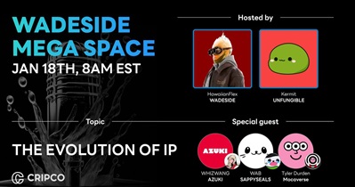 Cripco to Hold AMA on X on January 18th