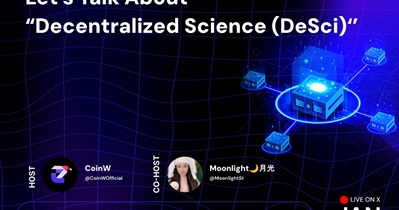 CoinW to Hold AMA on X on January 3rd