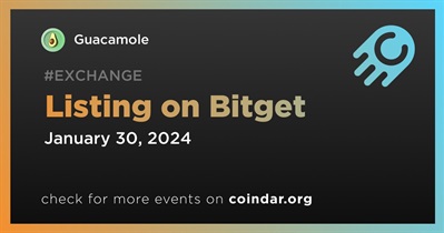 Guacamole to Be Listed on Bitget on January 30th