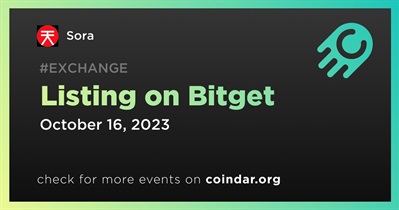 Sora to Be Listed on Bitget on October 16th