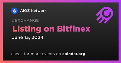 AIOZ Network to Be Listed on Bitfinex on June 13th