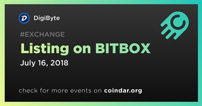 Listing on BITBOX