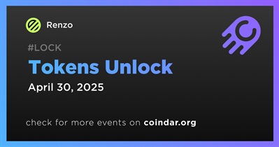 43.7% of REZ Tokens Will Be Unlocked on April 30th