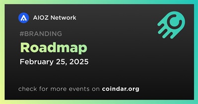 AIOZ Network to Launch Roadmap