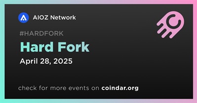 AIOZ Network to Undergo Hard Fork
