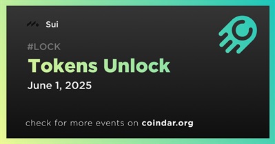 1.32% of SUI Tokens Will Be Unlocked on June 1st