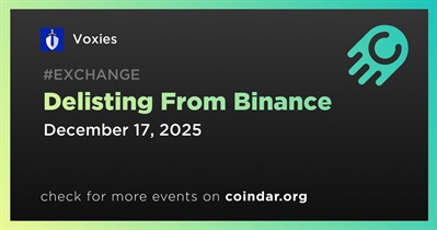 Voxies to Be Delisted From Binance on December 17th