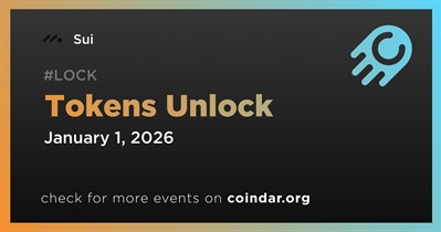 1.17% of SUI Tokens Will Be Unlocked on January 1st