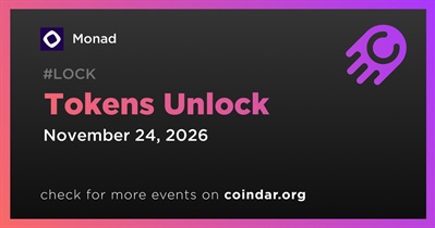 32.80% of MON Tokens Will Be Unlocked on November 24th