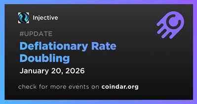 Injective to Double Deflationary Rate on January 20