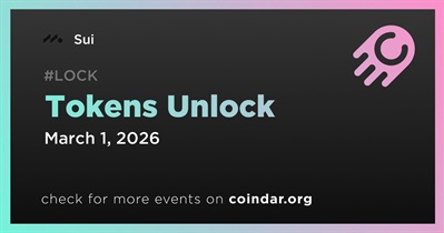 1.13% of SUI Tokens Will Be Unlocked on March 1