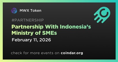 MWX Partners With Indonesia’s Ministry of SMEs to Onboard 100K SMEs