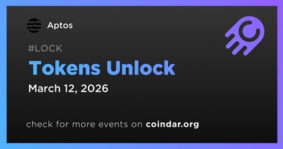 0.69% of APT Tokens Will Be Unlocked on March 12