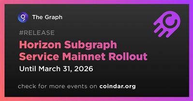 The Graph Plans Horizon Subgraph Service Mainnet Rollout in Q1