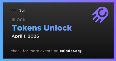 Sui to Unlock $40.30M in Tokens on April 1