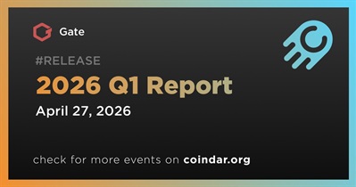 Gate Released 2026 Q1 Report on April 27th