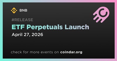 Binance Launched ETF Perpetuals on April 27th